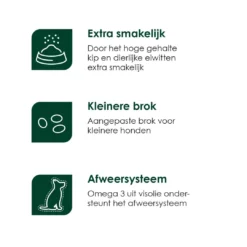 Premium Care Original Adult Small Chicken & Rice 7,5 Kg -Exporteren Zacht Poot Winkel Adult SMALL iconen